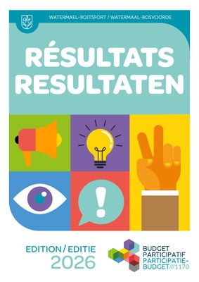 Participatiebudget 2026: de resultaten!